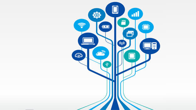 Technology-driven blended learning: The new driver of communication