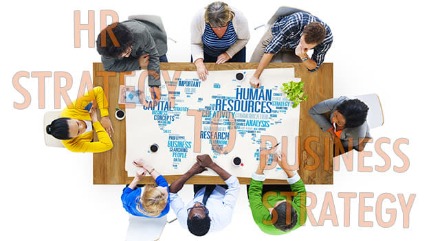 Linking HR Strategy to Business Strategy