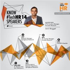 Know the TechHR14 Speaker: Manish Bahl
