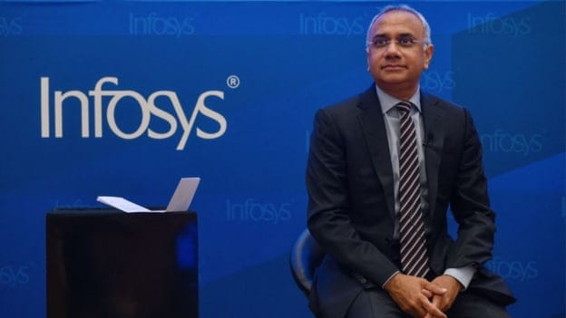 Salil Parekh draws ₹80 Cr in FY25 as Infosys CEO compensation jumps by ₹14 Cr