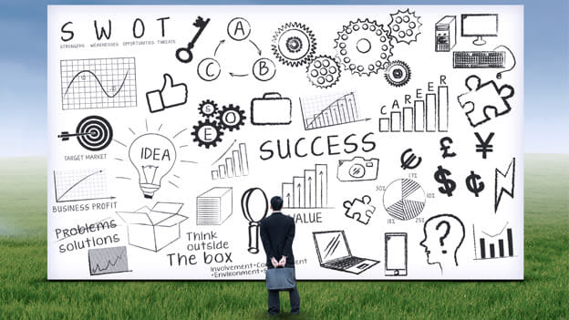 What's Your Organization's Vision Statement?
