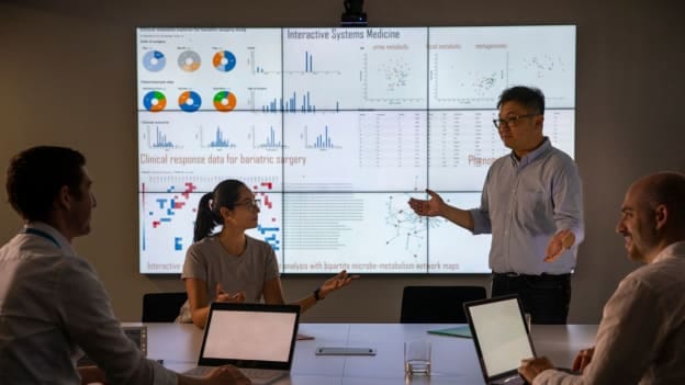 How continuous learning boosts employee performance