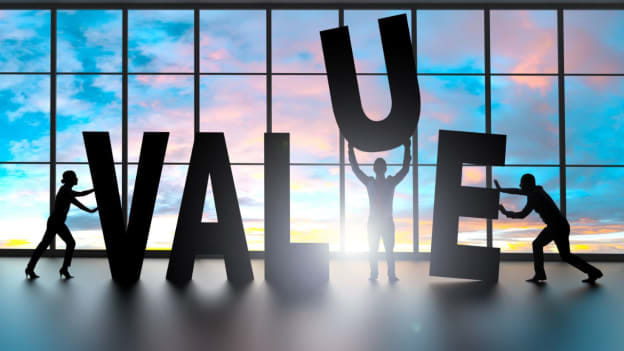 Orchestrating excellence via values-driven performance