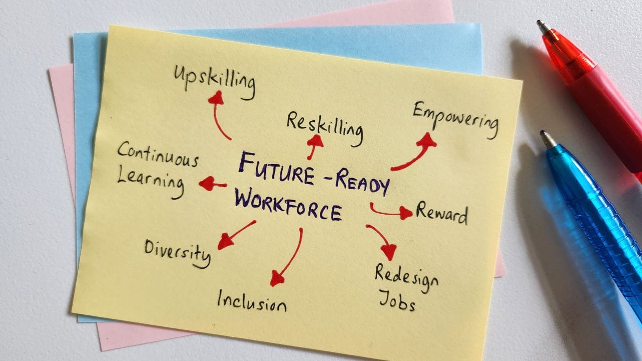 Reinventing workforce: How companies are rethinking skills, AI, and talent readiness