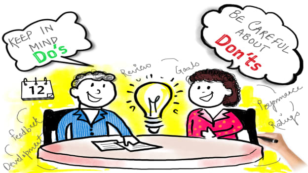 Sketchnote|Performance Management: Some Dos and Don'ts