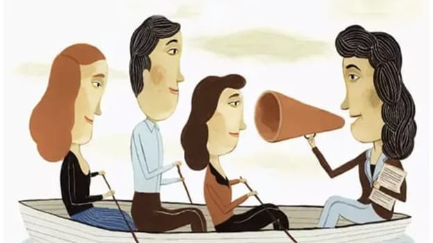 Leadership styles & employee motivation strategies during COVID-19