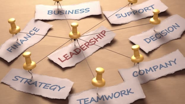 Boardroom Bingo: Playing the Skills Matrix game!