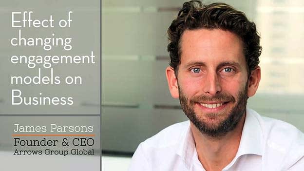 How has recruitment space evolved and how does it affect business?