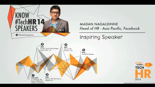 Re-imagining HR in a digitally connected world: Madan Nagaldinne