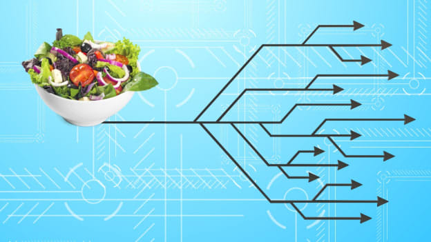 Could AI be the path to new revenue streams?