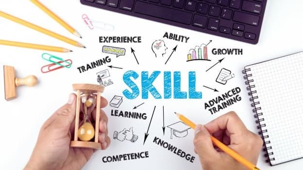 Skill has a critical role in shaping APAC's future workforce: Aon Survey